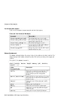 Preview for 98 page of Digital Equipment AlphaStation 500 Series User Information