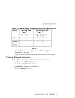 Preview for 111 page of Digital Equipment AlphaStation 500 Series User Information