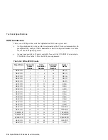 Preview for 114 page of Digital Equipment AlphaStation 500 Series User Information