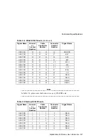 Preview for 115 page of Digital Equipment AlphaStation 500 Series User Information