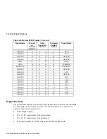 Preview for 116 page of Digital Equipment AlphaStation 500 Series User Information