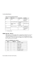 Preview for 120 page of Digital Equipment AlphaStation 500 Series User Information