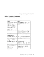 Preview for 137 page of Digital Equipment AlphaStation 500 Series User Information