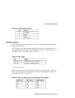 Preview for 141 page of Digital Equipment AlphaStation 500 Series User Information