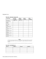 Preview for 146 page of Digital Equipment AlphaStation 500 Series User Information