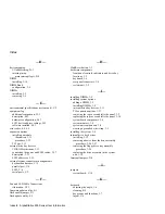 Preview for 150 page of Digital Equipment AlphaStation 500 Series User Information