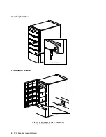 Предварительный просмотр 10 страницы Digital Equipment BA362 + 2xRZ26N Owner'S Manual