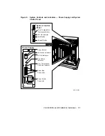 Preview for 20 page of Digital Equipment BA430 Installation Manual