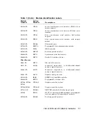 Preview for 26 page of Digital Equipment BA430 Installation Manual