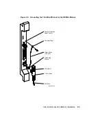 Preview for 54 page of Digital Equipment BA430 Installation Manual