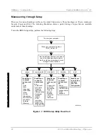 Предварительный просмотр 22 страницы Digital Equipment CELEBRIS XL Service Maintenance Manual