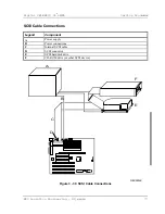 Предварительный просмотр 77 страницы Digital Equipment CELEBRIS XL Service Maintenance Manual