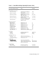 Preview for 45 page of Digital Equipment ChannelWorks Network Installer Manual