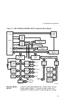 Preview for 26 page of Digital Equipment DEC 3000 600 AXP Service Information