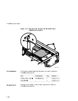 Preview for 75 page of Digital Equipment DEC 3000 600 AXP Service Information