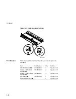 Preview for 83 page of Digital Equipment DEC 3000 600 AXP Service Information