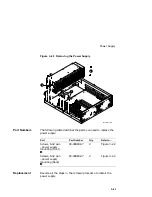 Preview for 88 page of Digital Equipment DEC 3000 600 AXP Service Information