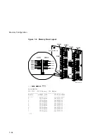 Preview for 168 page of Digital Equipment DEC 3000 600 AXP Service Information