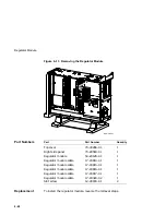 Preview for 197 page of Digital Equipment DEC 3000 600 AXP Service Information