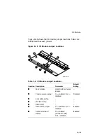 Preview for 202 page of Digital Equipment DEC 3000 600 AXP Service Information