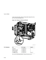 Preview for 215 page of Digital Equipment DEC 3000 600 AXP Service Information