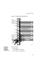 Preview for 267 page of Digital Equipment DEC 3000 600 AXP Service Information