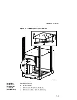 Preview for 269 page of Digital Equipment DEC 3000 600 AXP Service Information