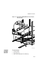 Preview for 283 page of Digital Equipment DEC 3000 600 AXP Service Information