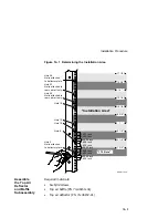 Preview for 295 page of Digital Equipment DEC 3000 600 AXP Service Information