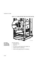 Preview for 302 page of Digital Equipment DEC 3000 600 AXP Service Information