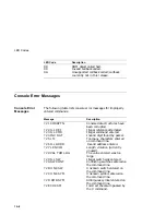 Preview for 391 page of Digital Equipment DEC 3000 600 AXP Service Information