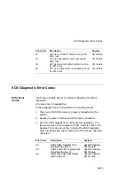 Preview for 398 page of Digital Equipment DEC 3000 600 AXP Service Information