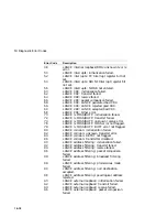 Preview for 401 page of Digital Equipment DEC 3000 600 AXP Service Information