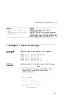 Preview for 408 page of Digital Equipment DEC 3000 600 AXP Service Information