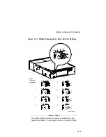 Preview for 429 page of Digital Equipment DEC 3000 600 AXP Service Information