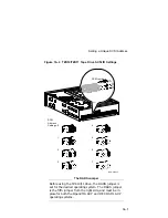 Preview for 433 page of Digital Equipment DEC 3000 600 AXP Service Information