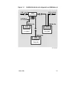 Preview for 20 page of Digital Equipment DEC FDDIcontroller/EISA Installation Manual