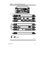 Preview for 23 page of Digital Equipment DECbridge 500 Problem Solving