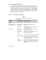 Preview for 29 page of Digital Equipment DECbridge 500 Problem Solving