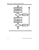 Preview for 36 page of Digital Equipment DECbridge 500 Problem Solving