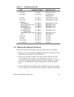 Preview for 49 page of Digital Equipment DECbridge 500 Problem Solving