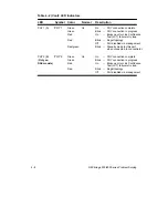 Preview for 71 page of Digital Equipment DECbridge 500 Problem Solving