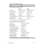 Preview for 80 page of Digital Equipment DECbridge 500 Problem Solving