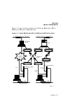 Preview for 15 page of Digital Equipment DECbrouter 90 Installation And Operating Information