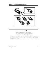 Preview for 30 page of Digital Equipment DECconcentrator 500 Installation Manual