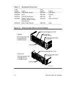 Preview for 31 page of Digital Equipment DECconcentrator 500 Installation Manual