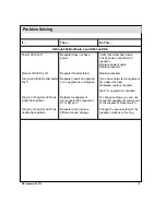 Preview for 13 page of Digital Equipment DEChub ONE Repeater 900SL Installation Manual