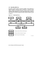 Preview for 90 page of Digital Equipment DEClaser 2200 Operator'S Manual