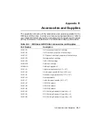 Preview for 219 page of Digital Equipment DEClaser 2200 Operator'S Manual