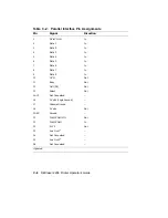 Preview for 229 page of Digital Equipment DEClaser 2200 Operator'S Manual